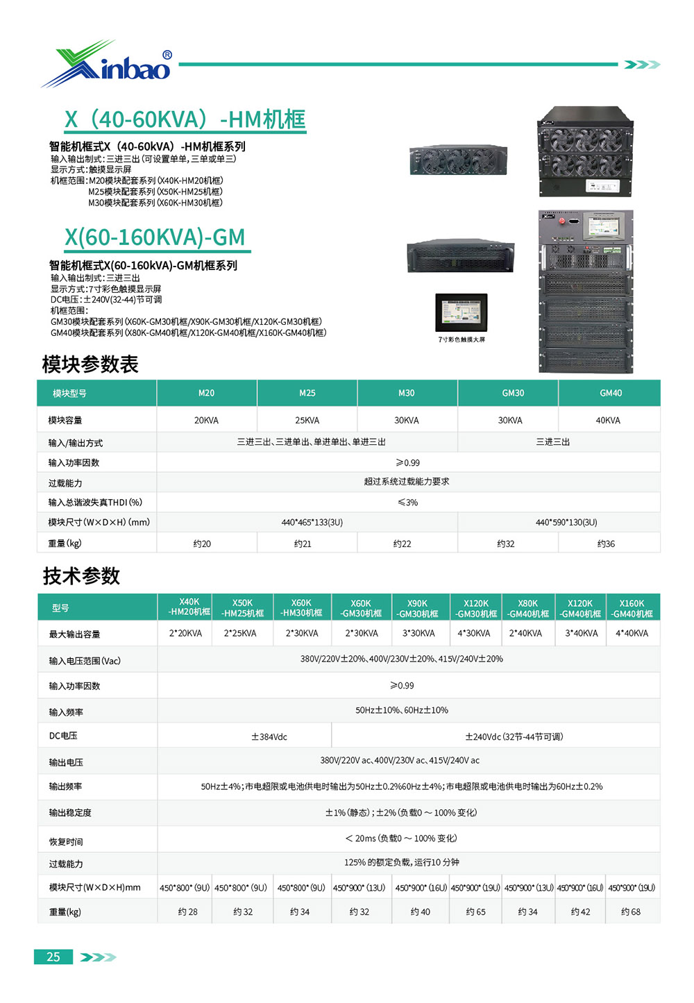 2024信寶產品冊-14 - 副本.jpg